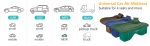 Universal Car Air Mattress