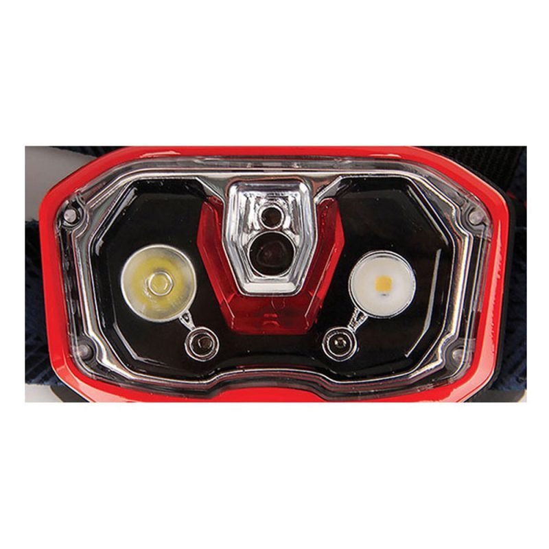 Led Headlamp