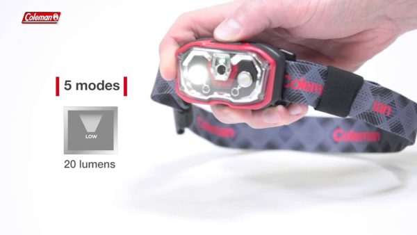 Battery Lock Cxs+200 Led Headlamp